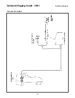 Preview for 155 page of Yamaha T8 Rigging Manual