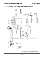 Preview for 163 page of Yamaha T8 Rigging Manual