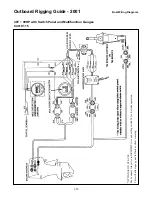 Preview for 167 page of Yamaha T8 Rigging Manual