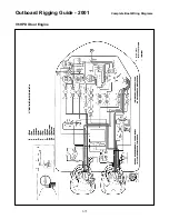 Preview for 184 page of Yamaha T8 Rigging Manual