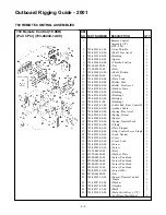 Preview for 195 page of Yamaha T8 Rigging Manual