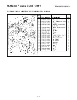 Preview for 196 page of Yamaha T8 Rigging Manual