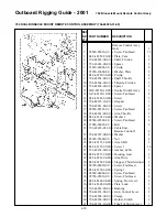 Preview for 207 page of Yamaha T8 Rigging Manual