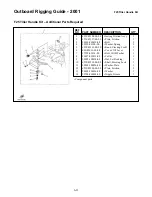 Preview for 291 page of Yamaha T8 Rigging Manual