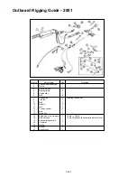 Preview for 349 page of Yamaha T8 Rigging Manual