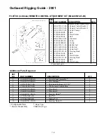 Preview for 369 page of Yamaha T8 Rigging Manual