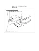 Preview for 451 page of Yamaha T8 Rigging Manual