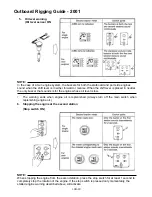 Preview for 476 page of Yamaha T8 Rigging Manual