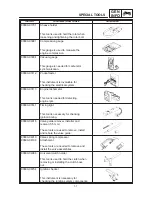 Preview for 18 page of Yamaha TDM850 1996 Service Manual