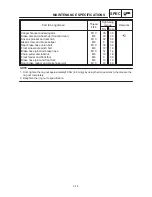 Preview for 36 page of Yamaha TDM850 1996 Service Manual