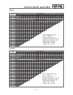 Preview for 70 page of Yamaha TDM850 1996 Service Manual