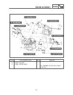 Preview for 128 page of Yamaha TDM850 1996 Service Manual