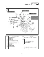 Preview for 131 page of Yamaha TDM850 1996 Service Manual