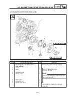 Preview for 162 page of Yamaha TDM850 1996 Service Manual