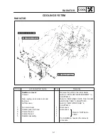 Preview for 196 page of Yamaha TDM850 1996 Service Manual