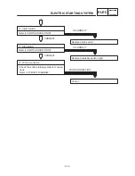 Preview for 291 page of Yamaha TDM850 1996 Service Manual