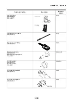 Preview for 39 page of Yamaha TMAX XP530E-A 2017 Service Manual