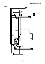 Preview for 394 page of Yamaha TMAX XP530E-A 2017 Service Manual