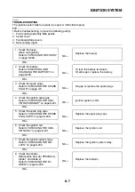 Preview for 398 page of Yamaha TMAX XP530E-A 2017 Service Manual