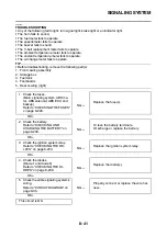 Preview for 432 page of Yamaha TMAX XP530E-A 2017 Service Manual