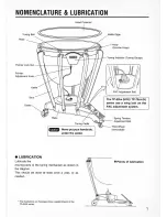 Preview for 3 page of Yamaha TP-4223 Owner'S Manual