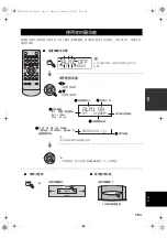 Preview for 73 page of Yamaha TSX-100 Owner'S Manual