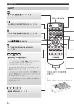 Preview for 84 page of Yamaha TSX-100 Owner'S Manual