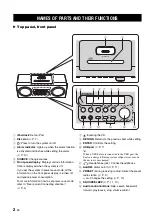 Preview for 4 page of Yamaha TSX-112 Owner'S Manual