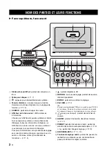 Preview for 24 page of Yamaha TSX-112 Owner'S Manual