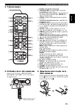 Preview for 27 page of Yamaha TSX-112 Owner'S Manual