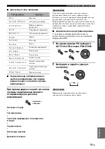 Preview for 159 page of Yamaha TSX-120 Owner'S Manual