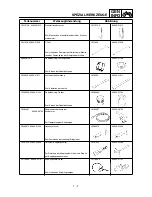 Preview for 43 page of Yamaha TT-R90(T) Owner'S Service Manual