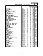 Preview for 67 page of Yamaha TT-R90(T) Owner'S Service Manual