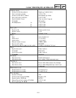 Preview for 77 page of Yamaha TT-R90(T) Owner'S Service Manual