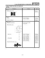 Preview for 78 page of Yamaha TT-R90(T) Owner'S Service Manual