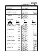 Preview for 96 page of Yamaha TT-R90(T) Owner'S Service Manual