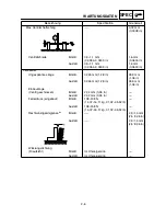 Preview for 97 page of Yamaha TT-R90(T) Owner'S Service Manual