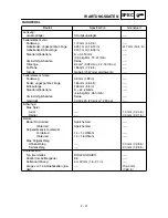 Preview for 102 page of Yamaha TT-R90(T) Owner'S Service Manual