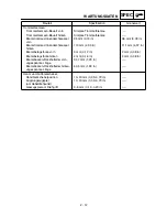 Preview for 103 page of Yamaha TT-R90(T) Owner'S Service Manual