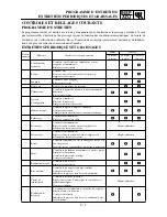 Preview for 128 page of Yamaha TT-R90(T) Owner'S Service Manual