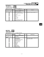 Preview for 187 page of Yamaha TT-R90(T) Owner'S Service Manual