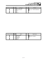 Preview for 203 page of Yamaha TT-R90(T) Owner'S Service Manual