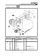 Preview for 226 page of Yamaha TT-R90(T) Owner'S Service Manual