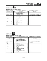 Preview for 239 page of Yamaha TT-R90(T) Owner'S Service Manual