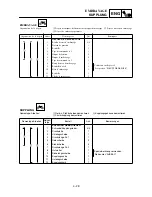 Preview for 241 page of Yamaha TT-R90(T) Owner'S Service Manual