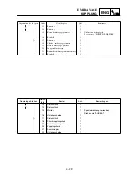 Preview for 243 page of Yamaha TT-R90(T) Owner'S Service Manual