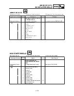 Preview for 251 page of Yamaha TT-R90(T) Owner'S Service Manual