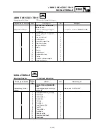 Preview for 253 page of Yamaha TT-R90(T) Owner'S Service Manual