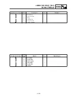 Preview for 255 page of Yamaha TT-R90(T) Owner'S Service Manual