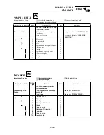 Preview for 257 page of Yamaha TT-R90(T) Owner'S Service Manual